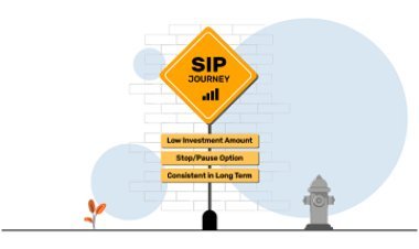 Here's Why SIPs Can be a Wise Approach to Wealth Creation