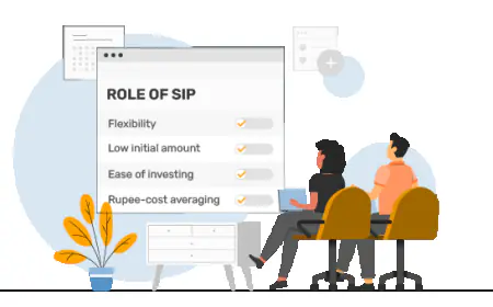 Creating a Financial Roadmap: Integrating SIPs into Your Long-term Financial Goals