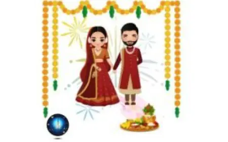 From Data to Destiny: AstroNidan’s AI-ML Revolution Enlightens Next-Generation Astrology