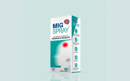 Introducing MIGSPRAY: A Breakthrough Migraine Prevention Treatment