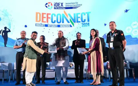 Defence Ministry Signs Over Rs. 200 Crore Deal with Big Bang Boom for Indigenous Anti-Drone Technology