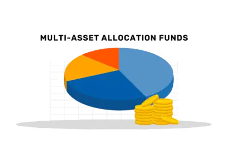 Diversifying by asset class can help build an all-weather mutual fund portfolio