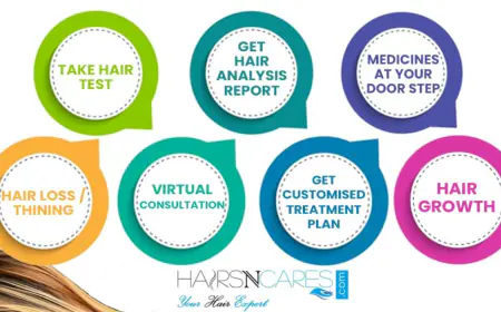 Hairsncares: Revolutionizing Hair Health with a Holistic Digital Approach