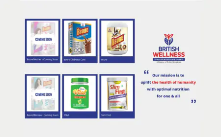 British Wellness Brings A New Era in Affordable Healthcare