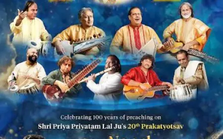 Celebrating 20 years of Shri Priya Priyatam Lal Ju: Experience the Spirit of Devotion with Naad Ras Mahotsav