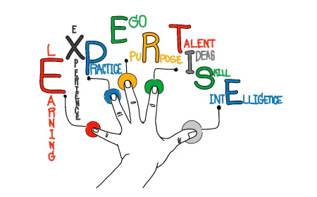 Embracing New Skills: The Key to Individual Career Growth