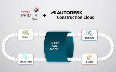 Aurigo Software Expands Autodesk Integration to Offer Integrated Capital Planning to Facility Owner-Operators