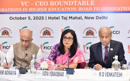 Symbiosis International University Champions Global Collaboration at the 20th FICCI Higher Education Summit 2025