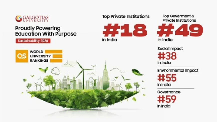 Galgotias Among India's Top Institutions in QS Sustainability 2026 Rankings