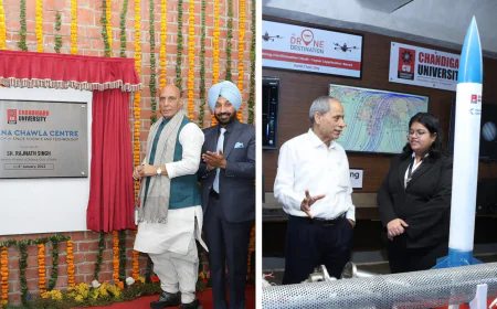 With Industry - Academia Interface, Chandigarh University is Preparing Students for Global Opportunities