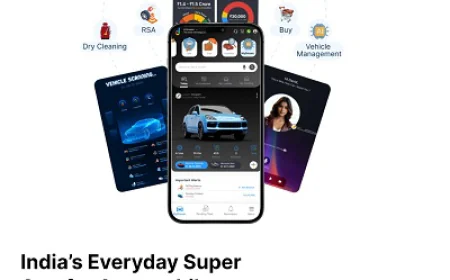 Droom Announces Transformational Leap: From Marketplace to India's AI-Powered Everyday Super App for Automobiles