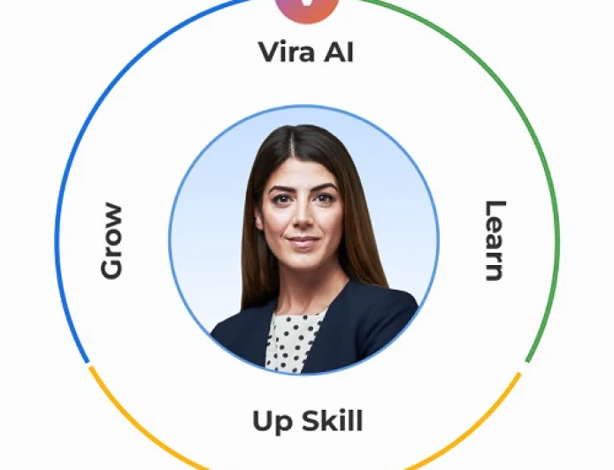 Careervira Launches Vira AI, the India's First Universal AI Orchestrator, Powering LMS, LXP, HRMS, and ATS Tools into a Unified AI Ecosystem