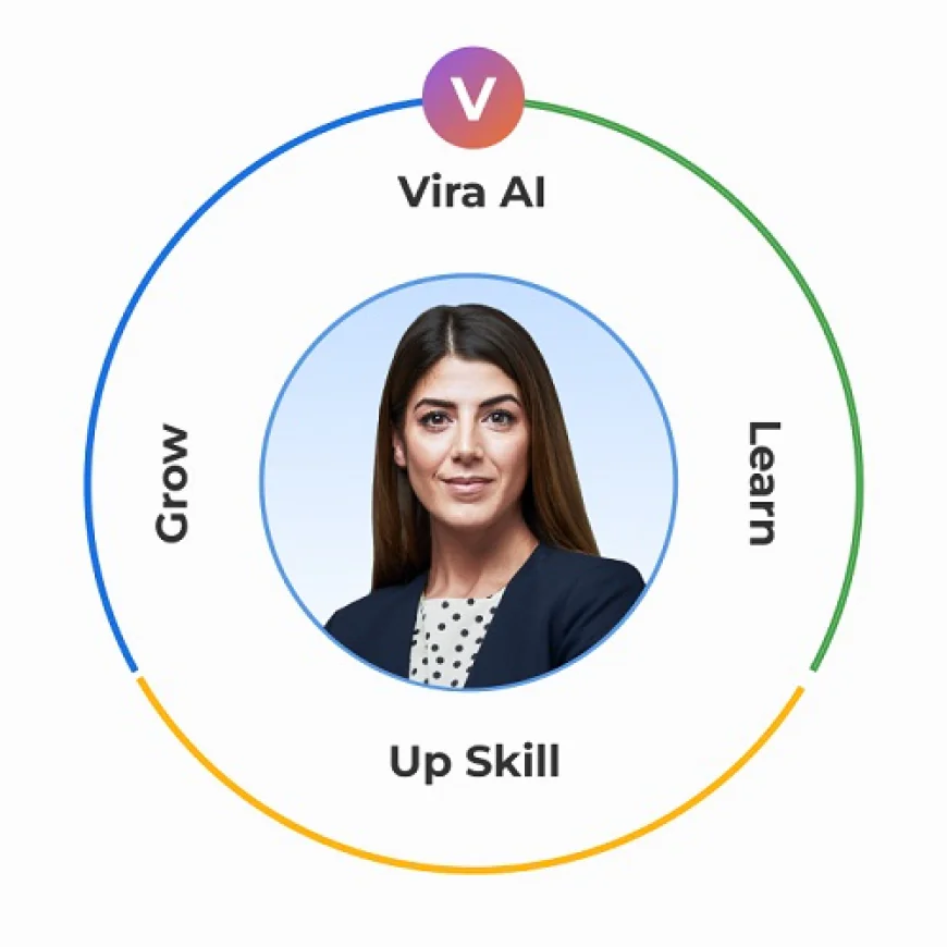 Careervira Launches Vira AI, the India's First Universal AI Orchestrator, Powering LMS, LXP, HRMS, and ATS Tools into a Unified AI Ecosystem