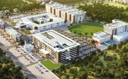 Study Medicine in Dubai, Graduate with a Global Degree, Thumbay Pathway Starting from Rs. 15 Lakhs a Year