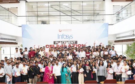 Galgotias University Placement Report: 4700+ Offers Across Top Recruiters in 2026