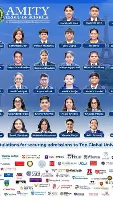Amity Students Secure Offers from Top Global Universities