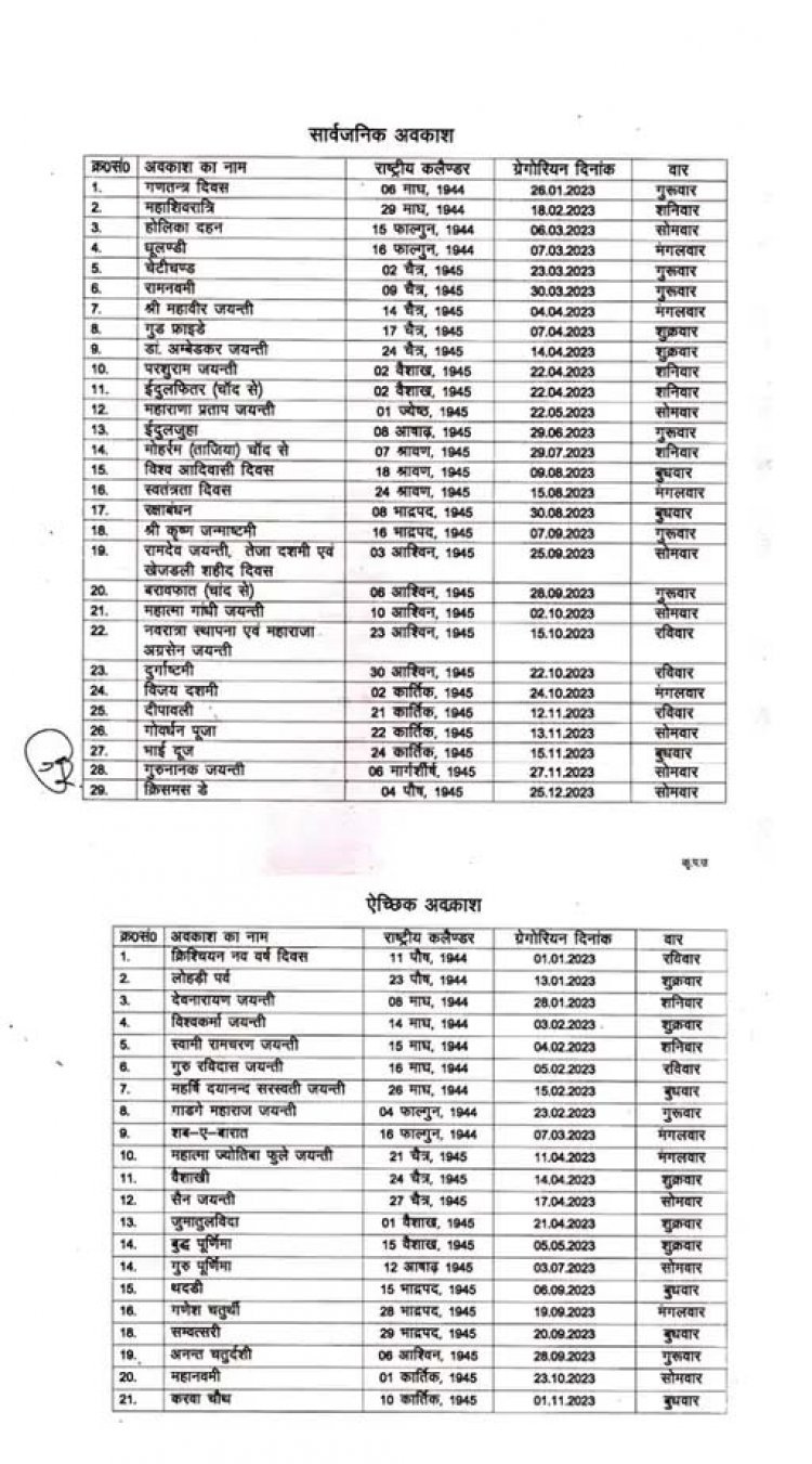 134 holidays will be available in the year 2023: Government employees will work only for 231 days