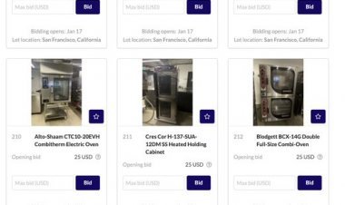 Twitter in loss, kitchen items auctioned