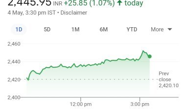 Reliance's financial services business demerger approved
