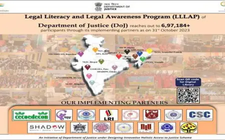 LLLAP's Legal Literacy Program Reaches Over 600,000 Individuals through DISHA Initiative