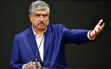 Asia Heroes of Philanthropy: Nandan Nilekani and Nikhil Kamath included in Forbes list of philanthropists, see full list here