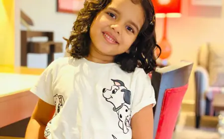 Know All About Potluck fame Child Artist Aradhya Aanjna