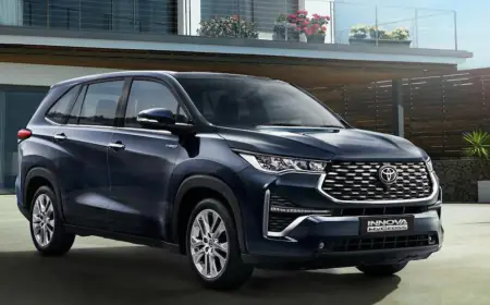 Toyota Innova HyCross will get a new non-hybrid variant, details revealed