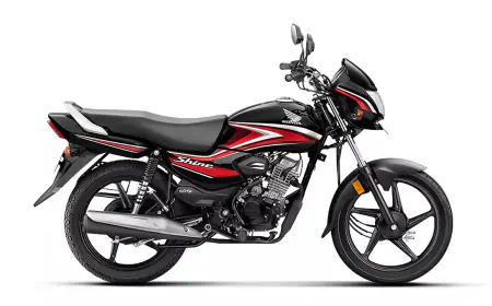 More than three lakh Indians expressed confidence in Honda Shine 100 in one year, know the features and price