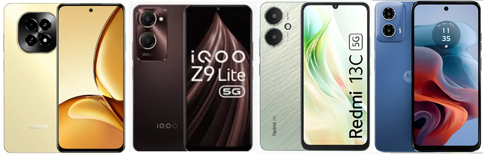 Top 5G Smartphones Under 10K: Perfect Raksha Bandhan Gifts