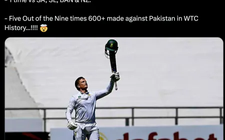 SA vs PAK: Amazing defeat in WTC history, poor record was registered in Pakistan's name
