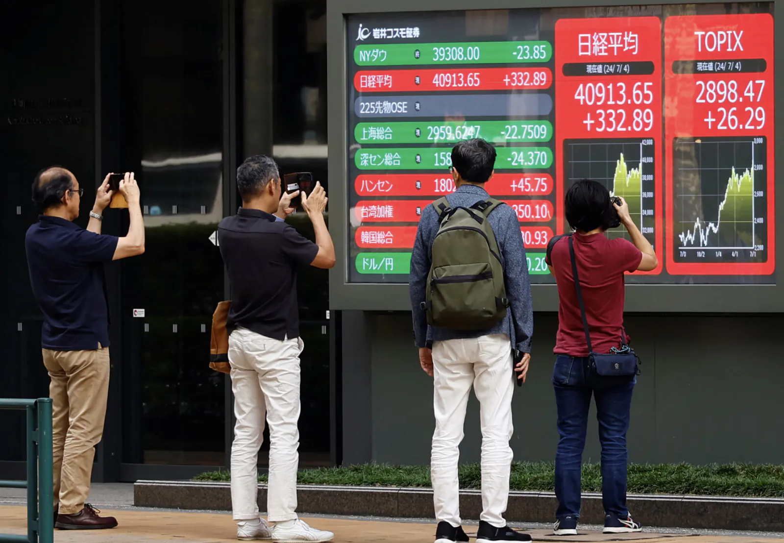 Asian markets recover amid tariff uproar, Japan's Nikkei 225 stock index rises by 5%