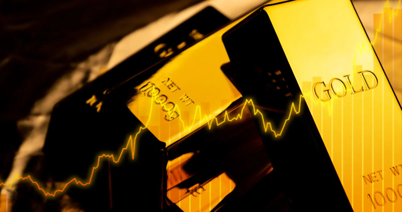 Investors need to remain neutral in gold, gold has again gained momentum