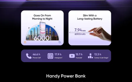 Realme Narzo 80 Lite launching in India soon, equipped with 6000mAh battery, 5G power, and affordable price