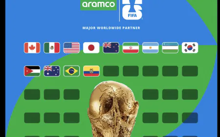 For the first time several teams will play FIFA World Cup 2026; 13 teams including Brazil, Ecuador and Australia qualified