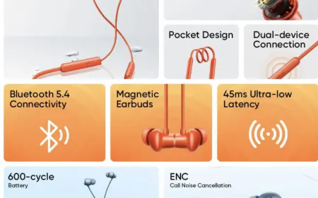 Realme launches affordable neckband with powerful sound and more backup in a single charge