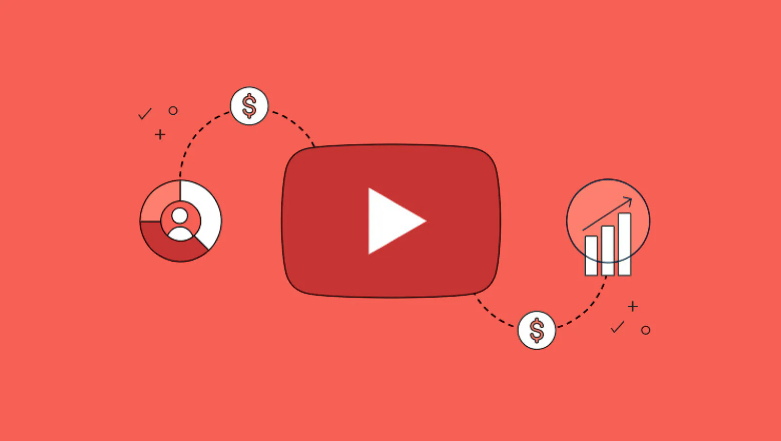 YouTube's rules are going to be updated, making such videos may reduce earnings