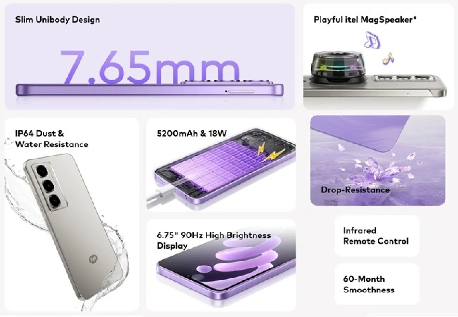 A lot of AI features and great camera, 5200mAh battery in this phone of Rs 7,599