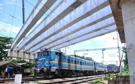 Ministry rejected the demand of Railway Union, new member signal and telecom will not be created, separate post will be created