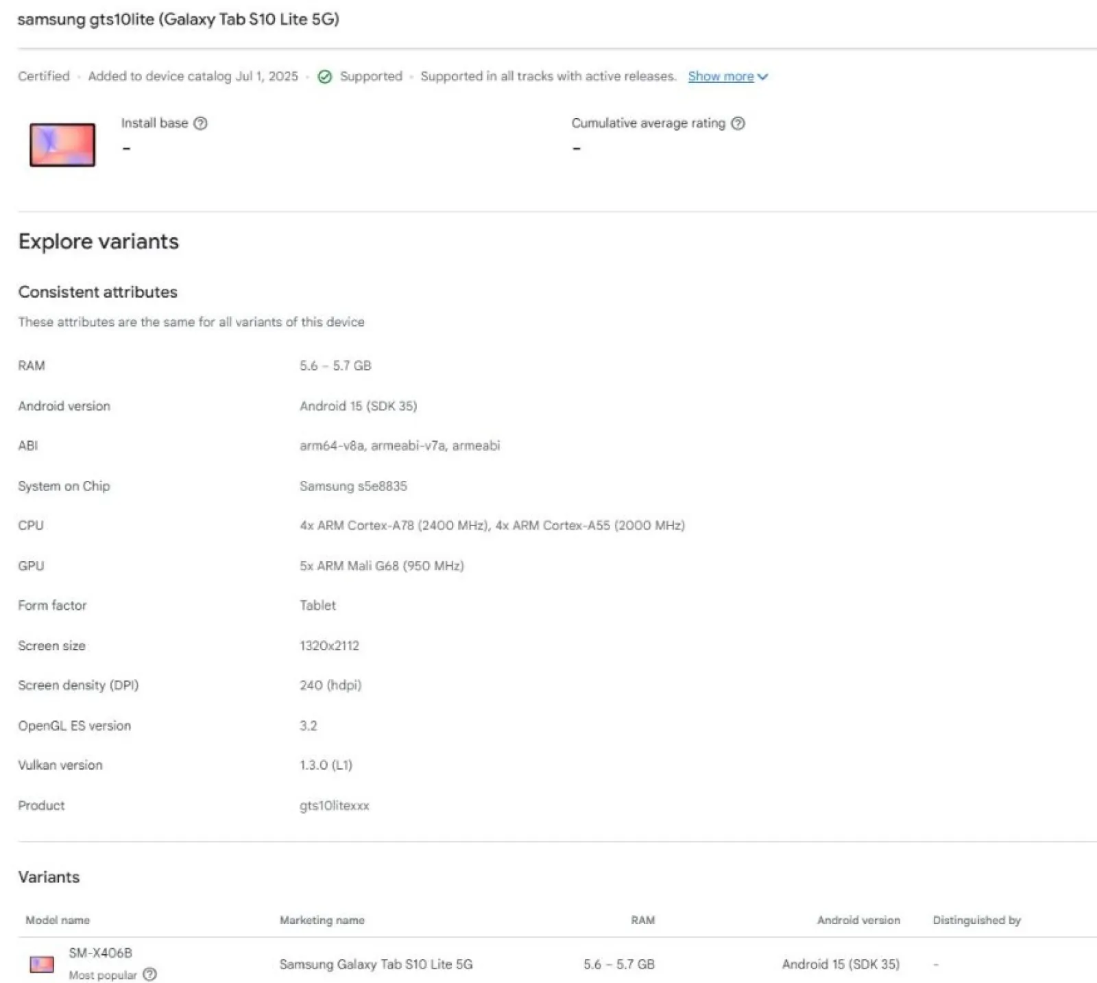 Samsung's affordable tablet may be launched soon, features revealed