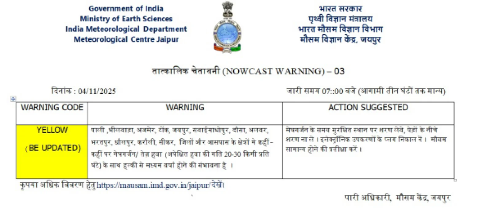 Western Disturbance Brings Rain, Thunder, and Drop in Temperature Across Rajasthan