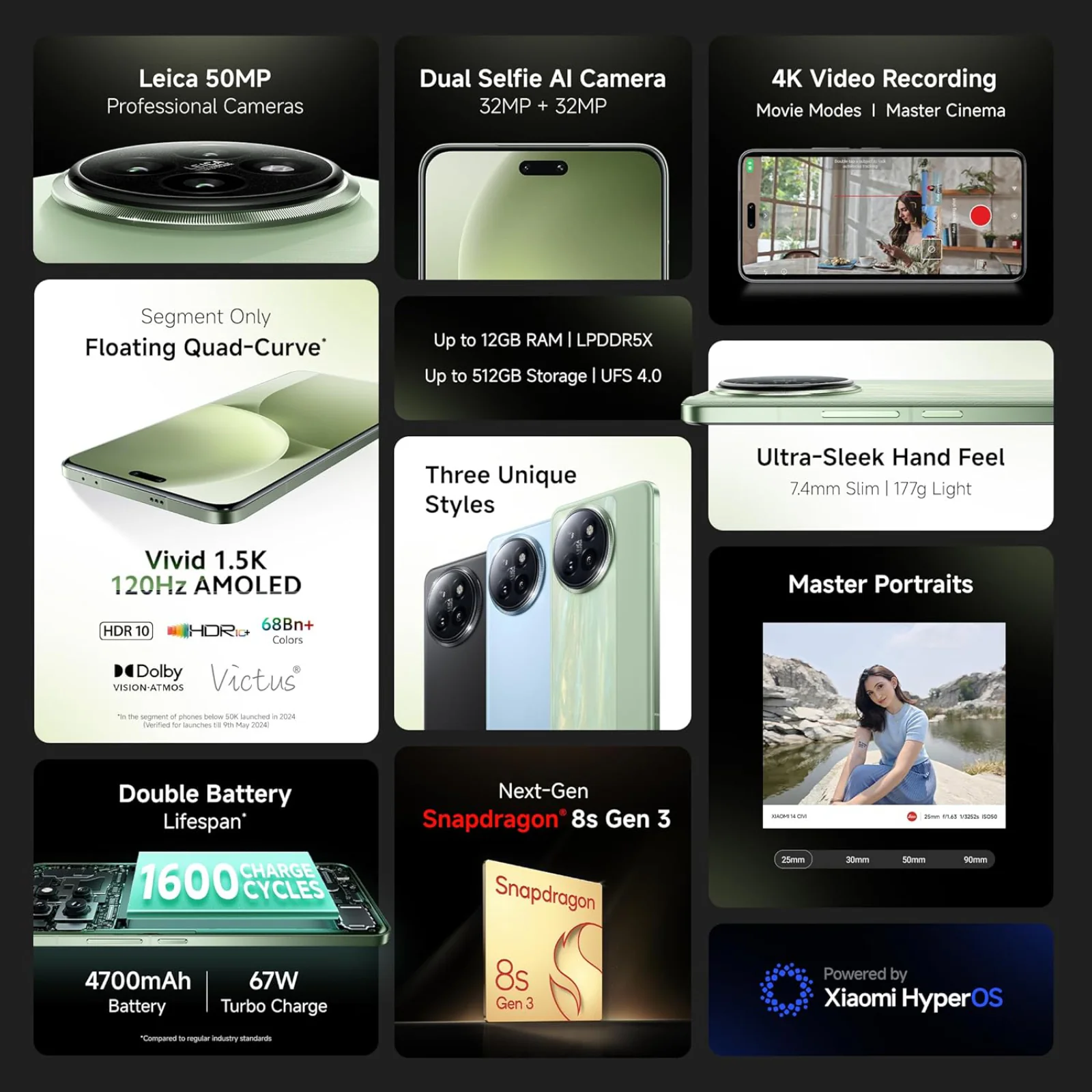 Xiaomi 14 Civi Receives Over ₹16,000 Price Cut on Amazon, Making It a Strong Premium Value Buy