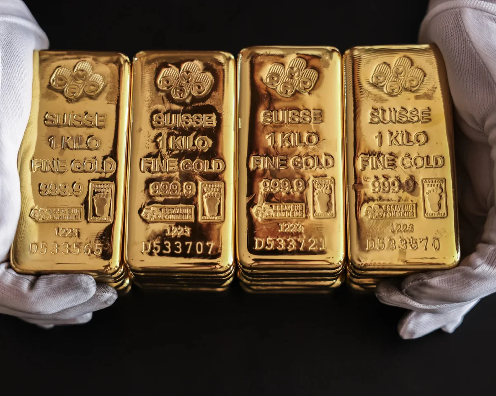 Global Market Strength Sends Gold to Two-Week Peak; Investors Shift to Safe Haven