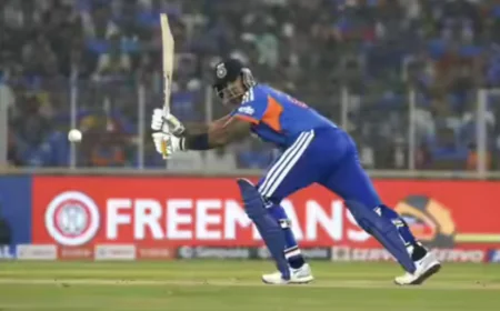 Suryakumar Yadav Named Captain as India Announces Squad for T20 World Cup 2026