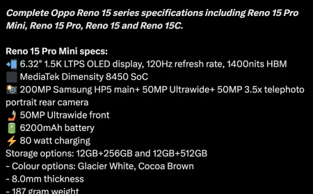 Oppo Reno 15 Pro Mini Expected to Offer 200MP Camera, Dimensity 8450 Chip