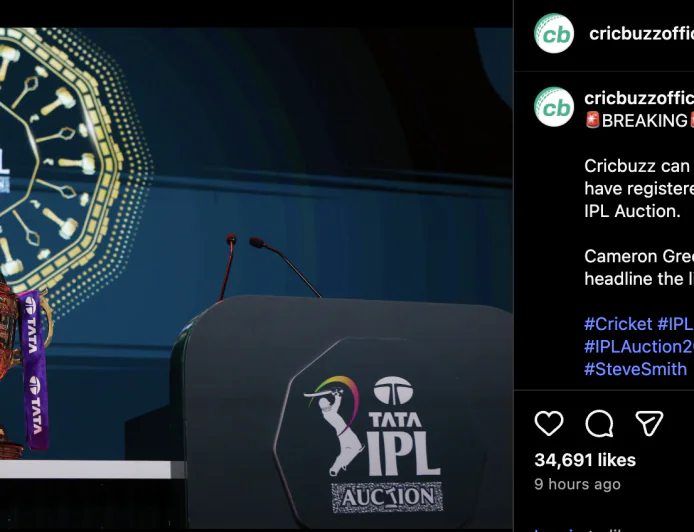 Indian Names Led by Mayank Agarwal, Ravi Bishnoi, Prithvi Shaw, and Umesh Yadav