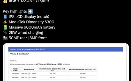 Samsung Galaxy A07 5G packs 6,000mAh battery with 25W charging