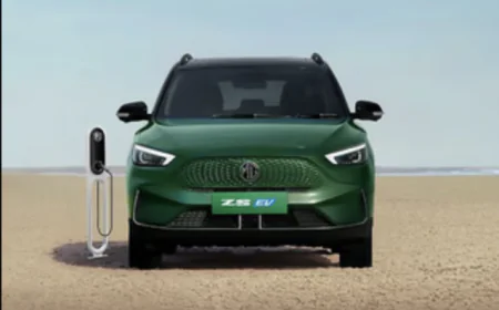 MG ZS EV Base Variant Costs ₹24.51 Lakh With Loan: Full Calculation Inside