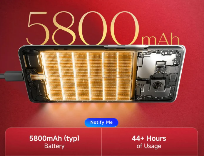 New Redmi Note 15 SE 5G Offers Bigger Battery, Faster Charging Than Standard Model