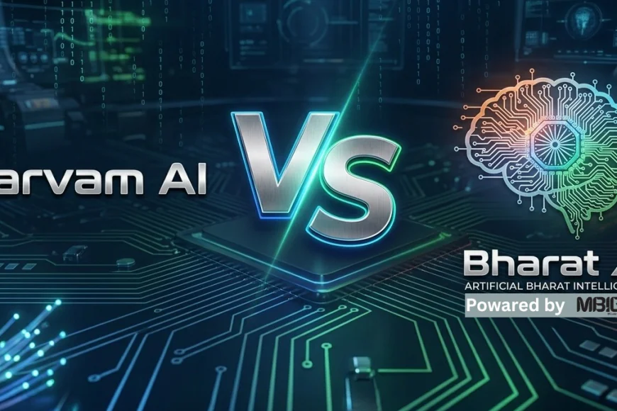 Indian AI Startups Rising: Sarvam AI and MBIG AI Take Different Paths in the AI Race