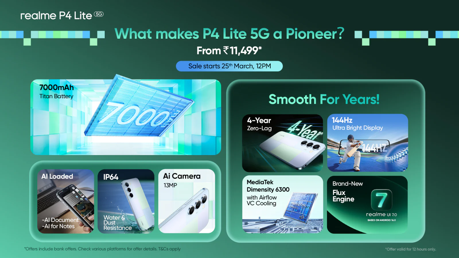 New Realme P4 Lite 5G brings big battery and smooth display on a budget